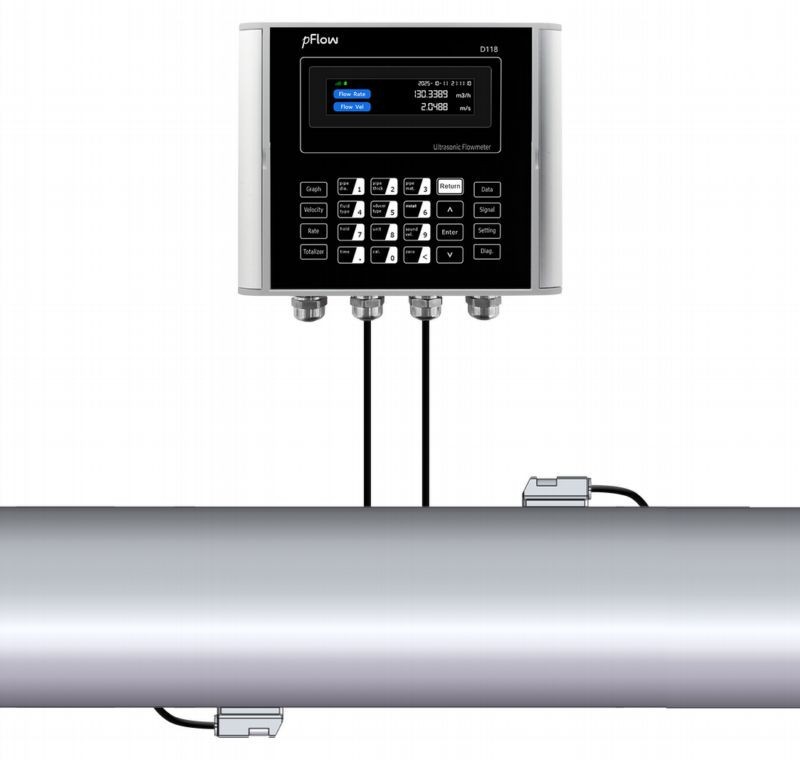 Wall Mounted Ultrasonic Flow For Liquid Cooling System high quality
